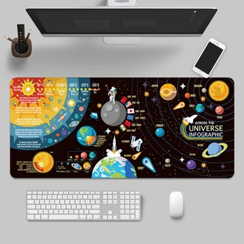Геймърска Подложка За Мишка Creative Space Planet Голяма Гумена Подложка За Клавиатура С Нескользящим Фиксирующимся Ръба На Компютърен Мат Deskpad Компютърни Бюра Мат
